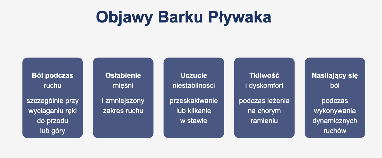 objawy barku pływaka