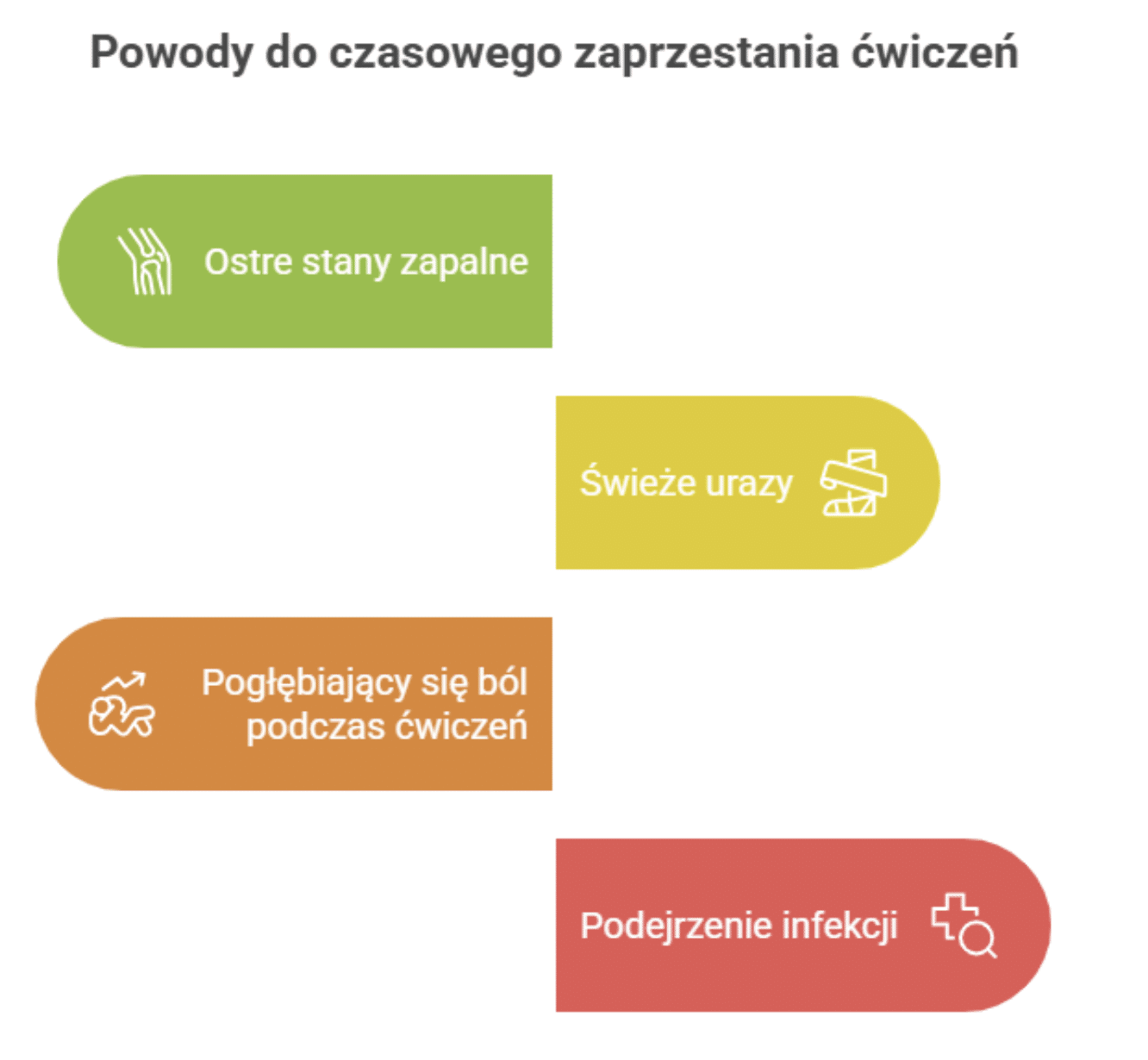 Kiedy unikać ćwiczeń na ból biodra i skonsultować się ze specjalistą?