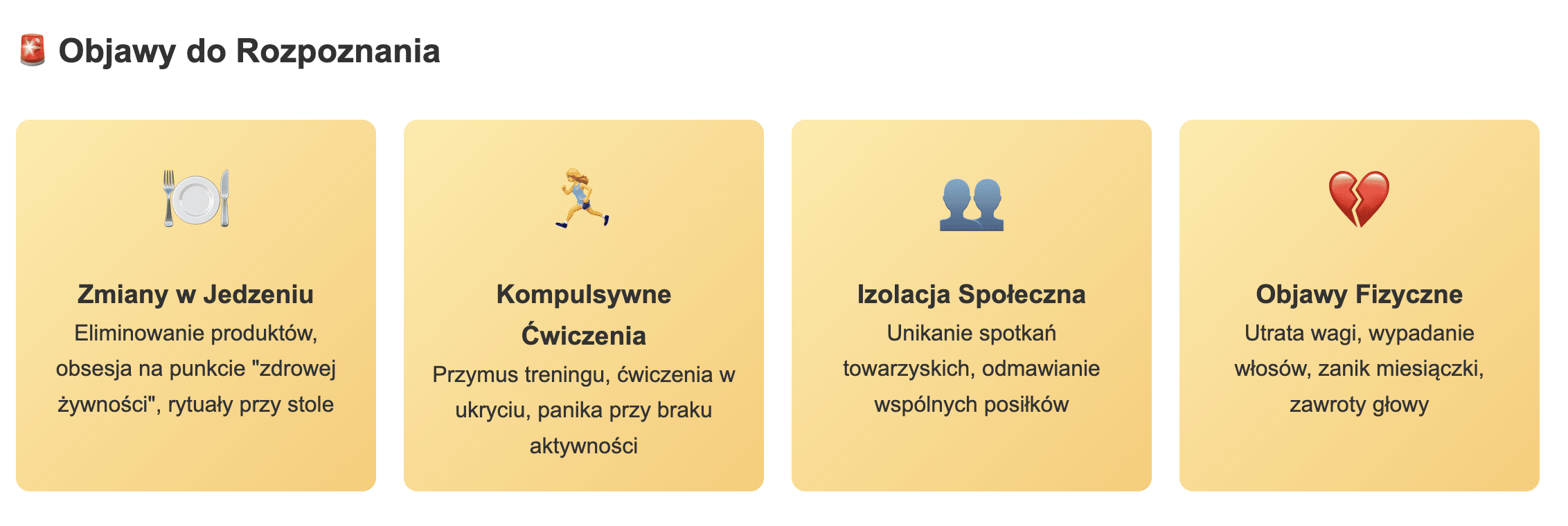 Subtelne Objawy Anoreksji Restrykcyjnej
